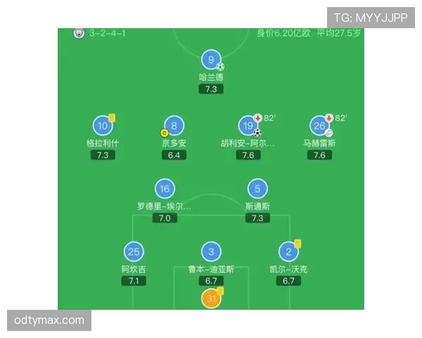 萨维奇防守稳健，对抗优势如何支撑其防守表现？