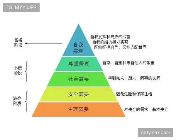 马加良斯对阵鲁迪格_防线推进节奏差异如何驱动边后卫角色分化