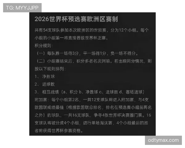 2026世界杯美国队赛程分析与主场优势展望
