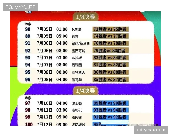2026世界杯巴西队赛程分析与出线前景预测 2026世界杯巴西队赛程分析与出线前景预测