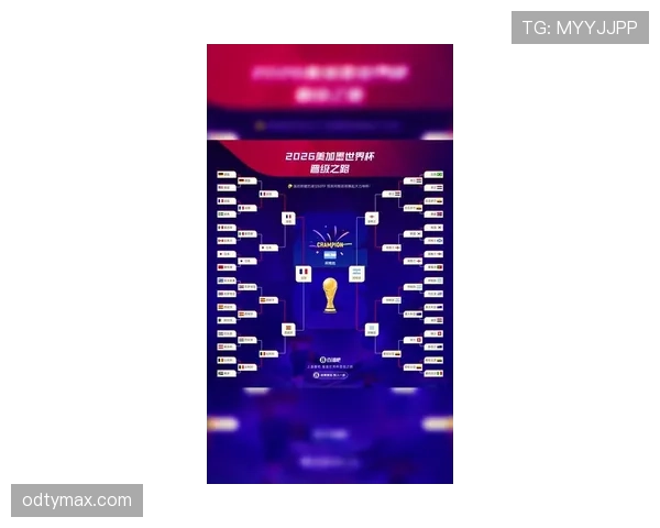 2026世界杯最新出线席位怎么分
